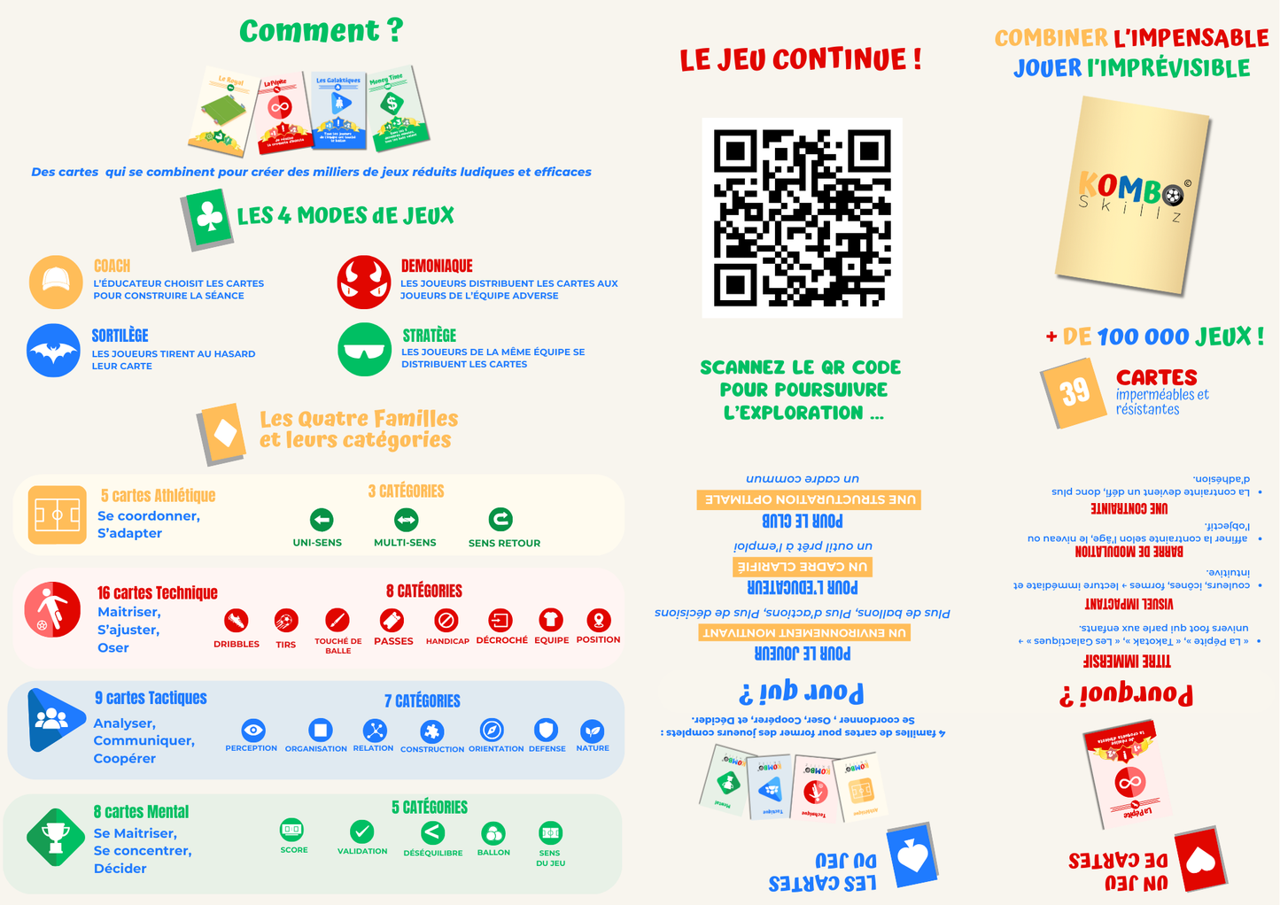 Jeu de Cartes Komboskillz - Gamification & Pédagogie Football