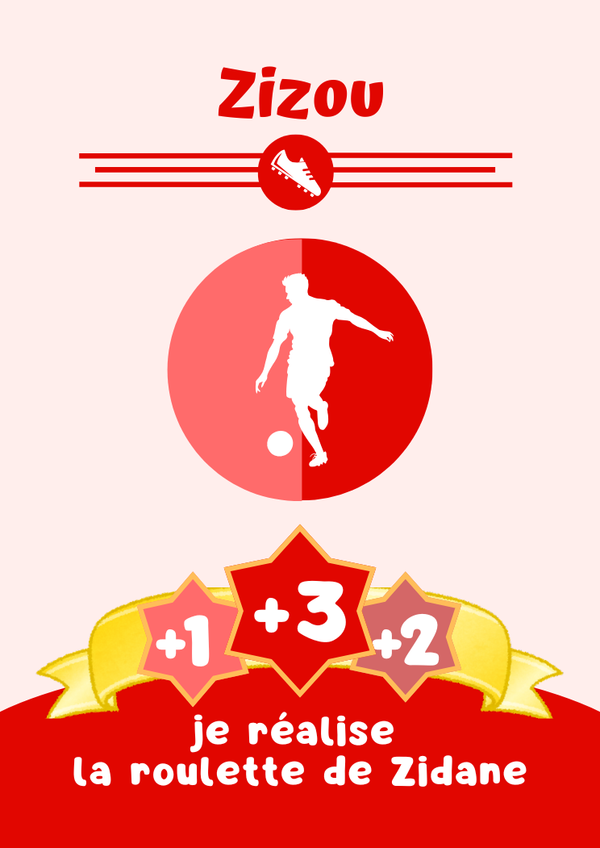 Carte KOMBOskillz Zizou, famille technique
